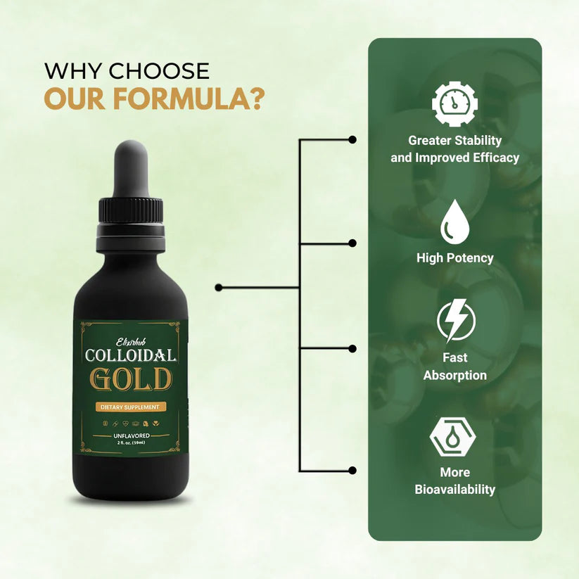 Holiday Offer - Buy 1 Get 1 Free - Colloidal Gold Dietary Supplement